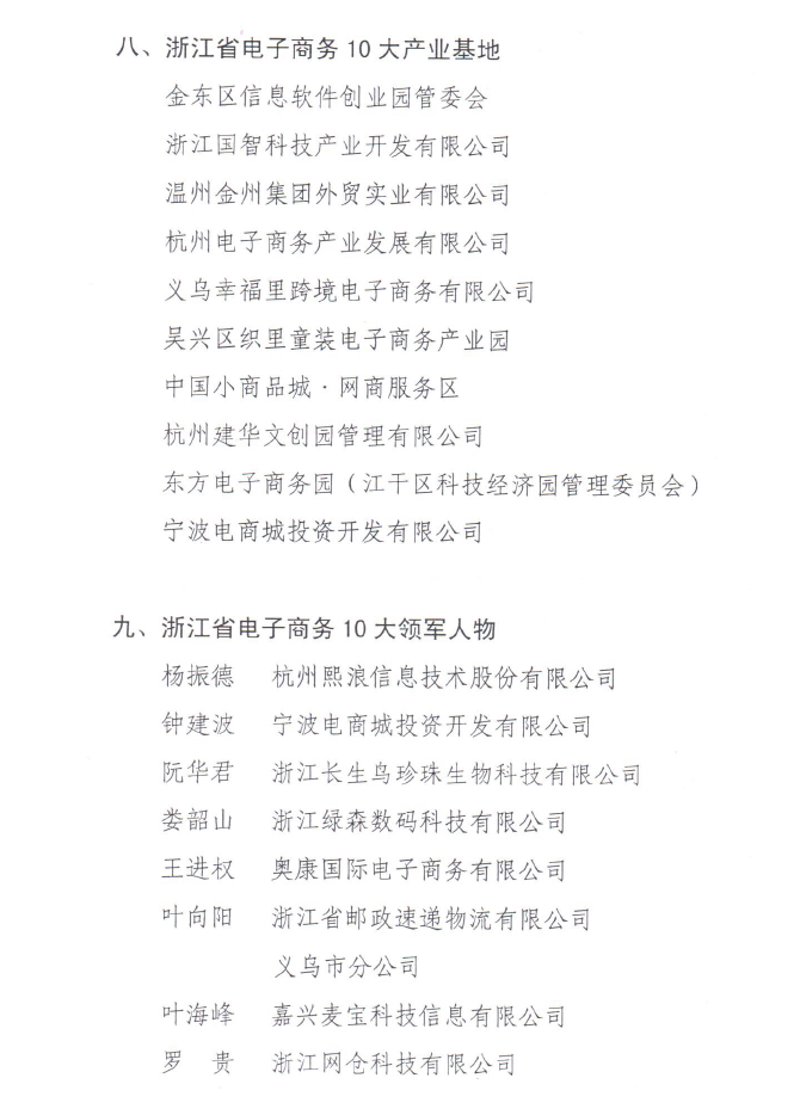 微信商城开发引领电商新潮流